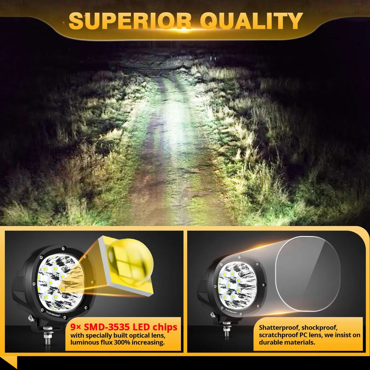 Auxbeam P4 Series 4-Inch 90W Round Off-Road Lights LED Spotlights 2-Pack | Bright, Impact-Resistant, Waterproof - view 6