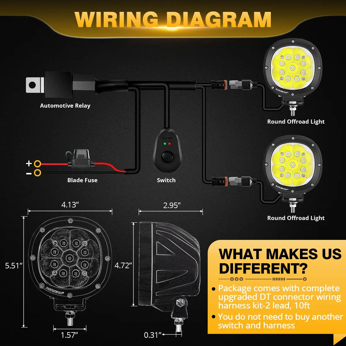 Auxbeam P4 Series 4-Inch 90W Round Off-Road Lights LED Spotlights 2-Pack | Bright, Impact-Resistant, Waterproof - view 3