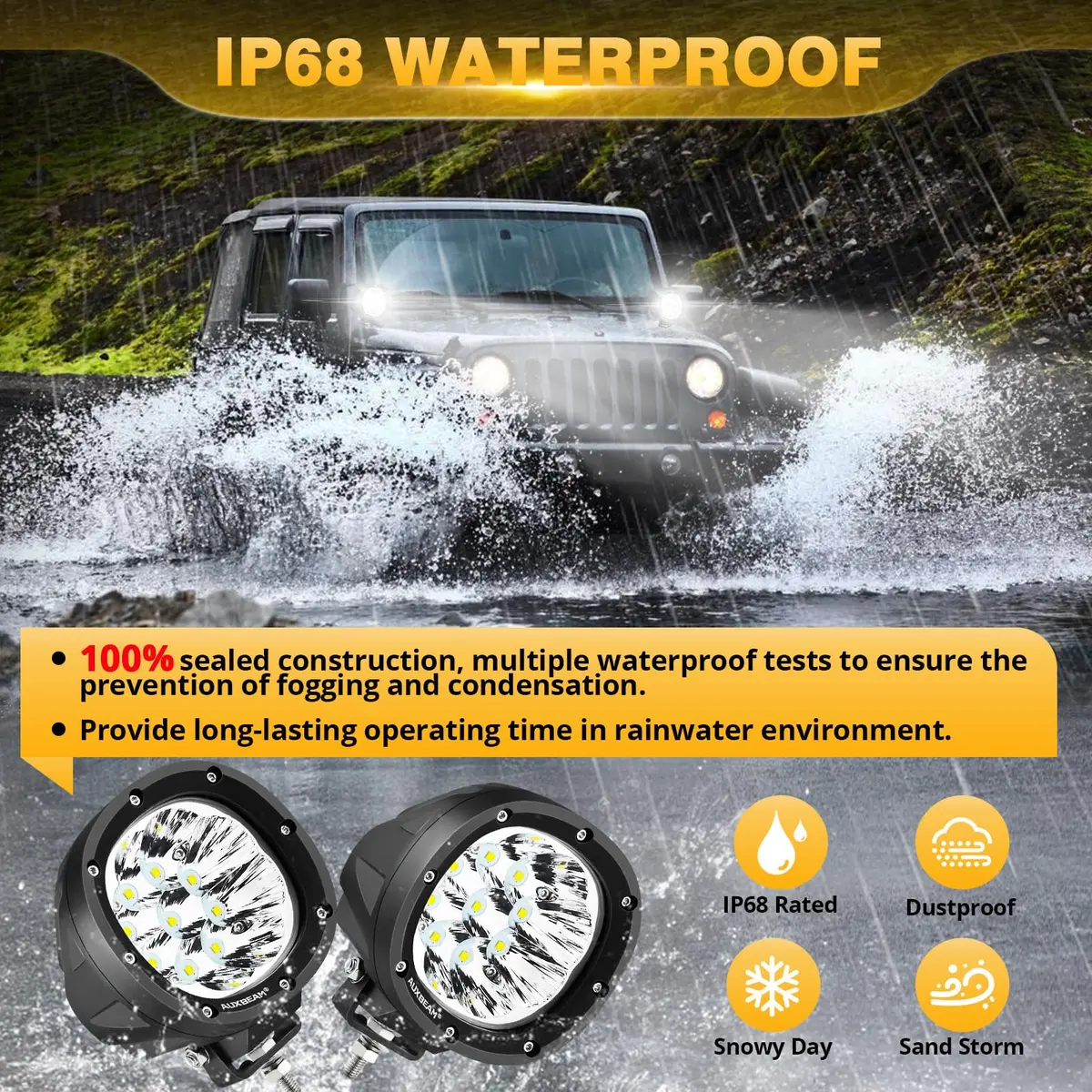 Auxbeam P4 Series 4-Inch 90W Round Off-Road Lights LED Spotlights 2-Pack | Bright, Impact-Resistant, Waterproof - view 4