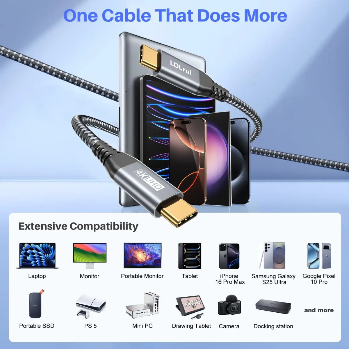 LDLrui USB C to USB C Cable 3ft (0.91m) 2-Pack | 20Gbps Data Transfer & 100W PD Charging - view 6