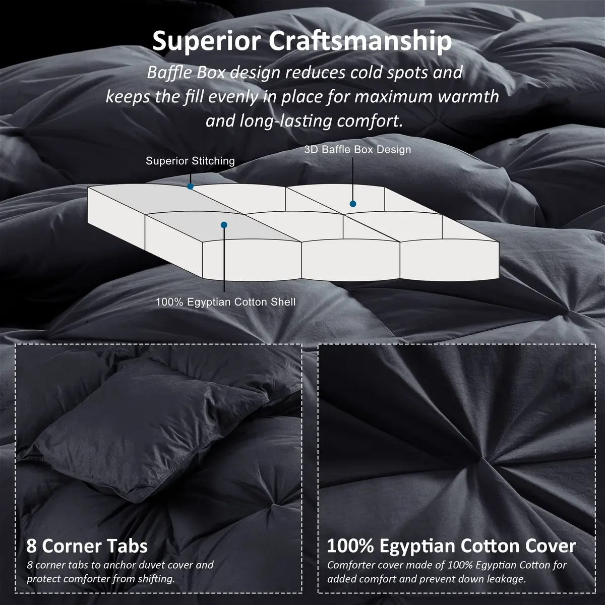 EGYPTIAN BEDDING Luxurious All-Season Goose Down Comforter Twin Size | Premium Egyptian Cotton, 50 oz Fill, Black - view 6