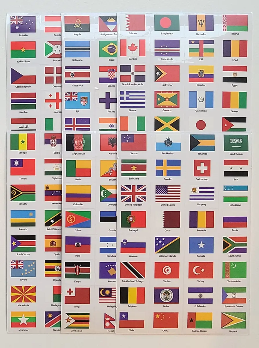 SJPRINTER World Flags Stickers - 192 Countries Transparent Planner Travel Stickers | Classic Multicolor Variety Pack - view 9