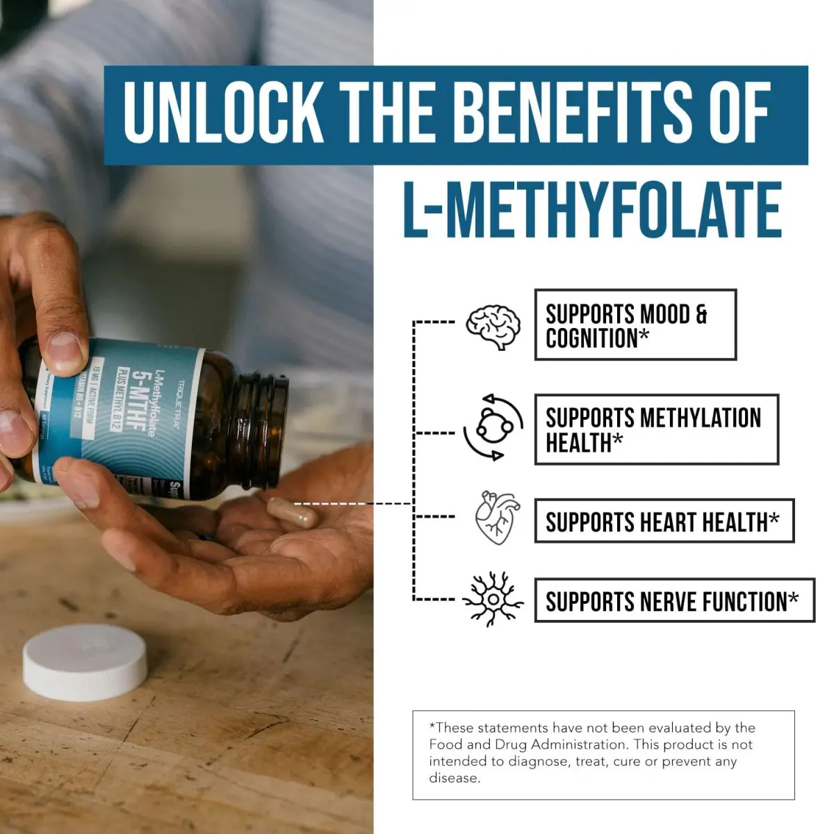 Triquetra Health L-Methylfolate 15mg Plus Methyl B12 Cofactor Capsules | Active Folate & B12 for Mood, Methylation, Cognition (60 Count) - view 4