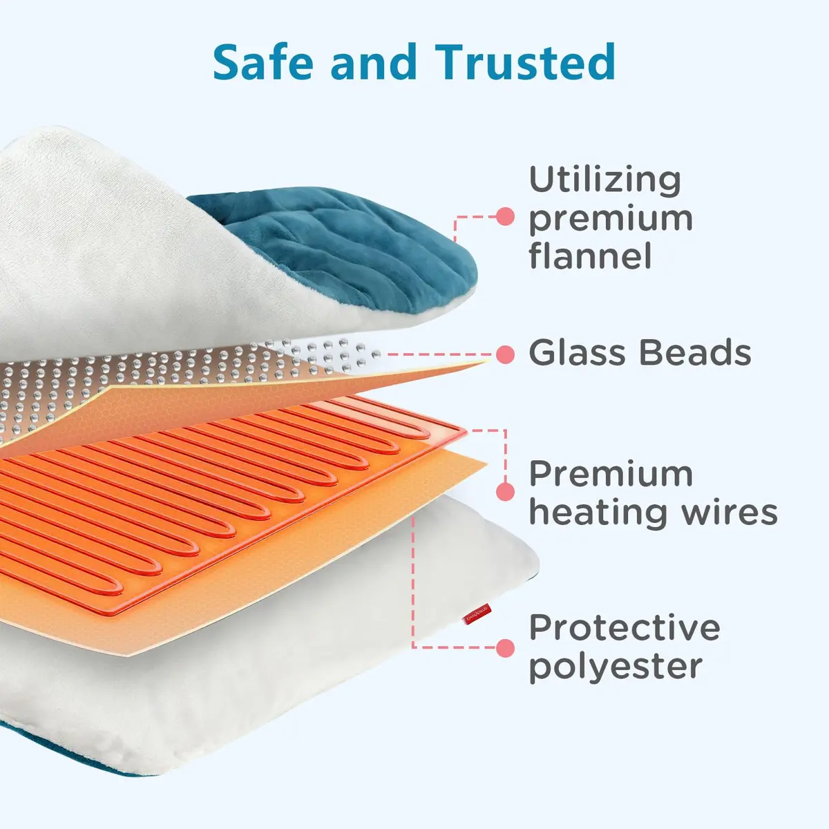 Comfytemp Weighted Heating Pad for Back & Period 12x24 in | Auto 2H Off, FSA Eligible - view 7