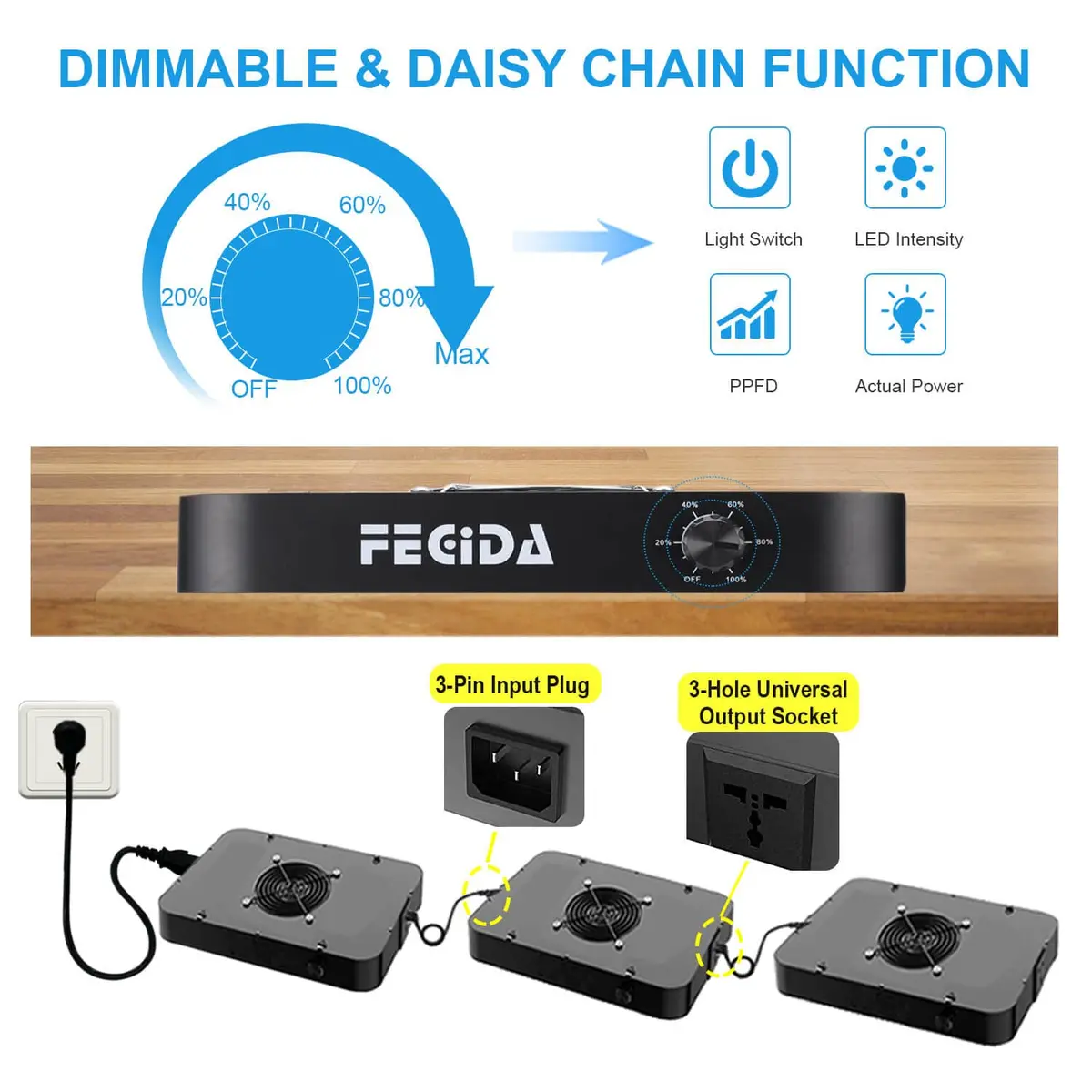 FECiDA Cruiser Series 65W Dimmable Full Spectrum LED Grow Light for 2x2 ft Coverage | Quiet Cooling Fan & Daisy Chain - view 3