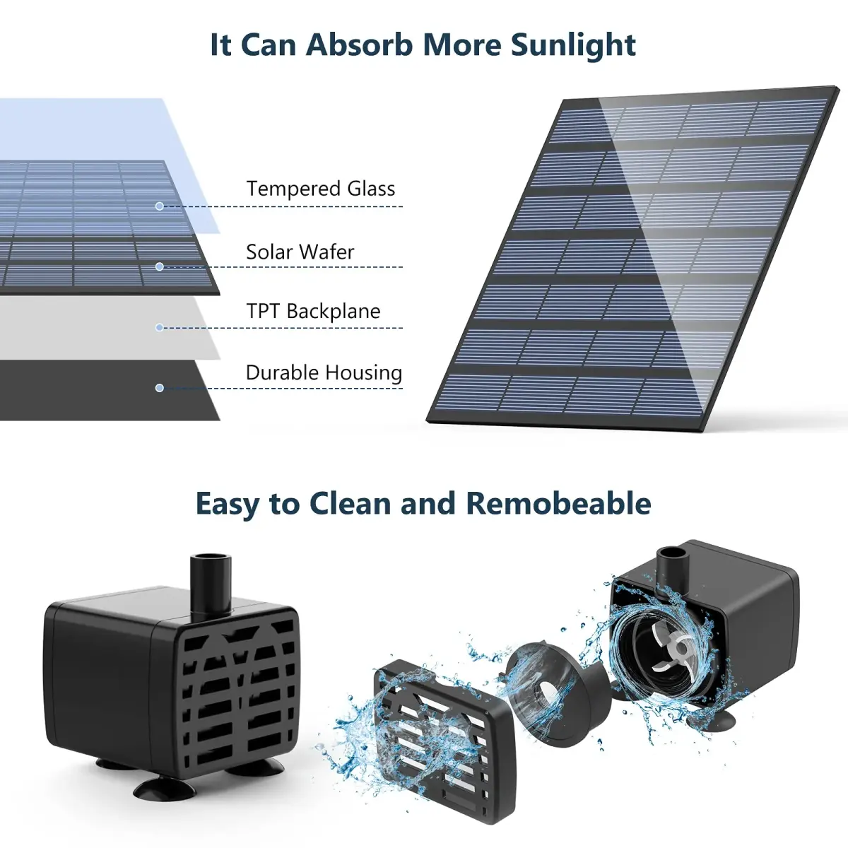 AISITIN DIY Solar Water Pump Kit with 6 Nozzles | 71cm Max Water Height - view 5