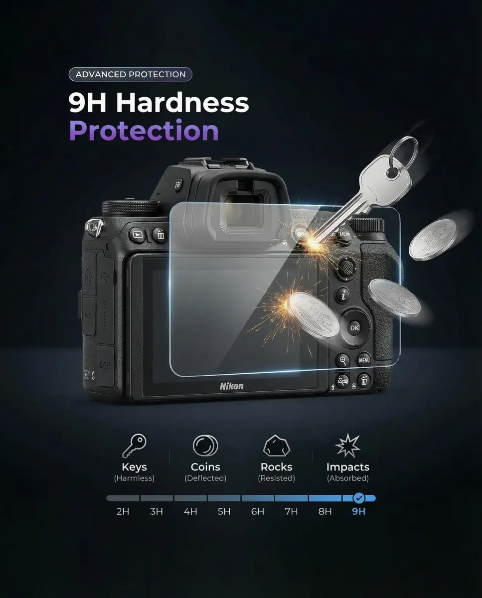 iDaPro Tempered Glass Screen Protector for Nikon Z6 III/Z50 II/Z7/Z6/Z5 3-Pack | 9H Hardness, Anti-Scratch, Anti-Bubble - view 2