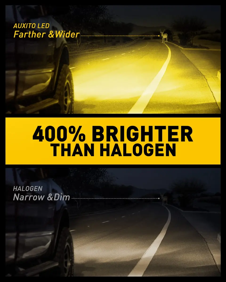 AUXITO H8 H11 H16 LED Fog Light Bulbs 2-Pack | 3000K Amber Yellow, 15W Low Power, 30000hr Lifespan - view 2