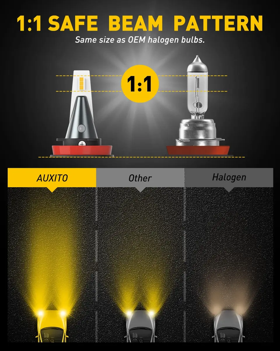 AUXITO H8 H11 H16 LED Fog Light Bulbs 2-Pack | 3000K Amber Yellow, 15W Low Power, 30000hr Lifespan - view 3