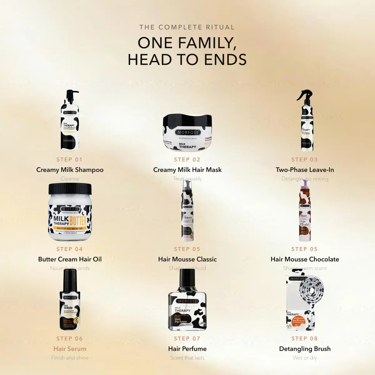 Morfose Milk Therapy Serum, 100 ml | Nourishes & Protects Hair, Repairs Split Ends, Silky Shine, All Hair Types - view 9