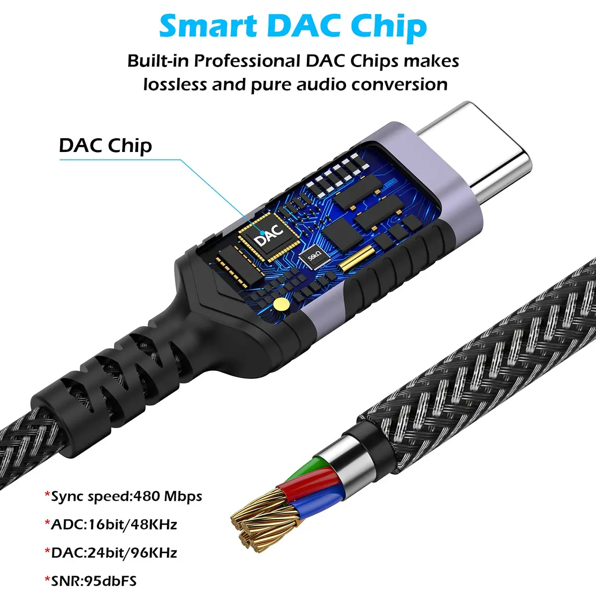 iMangoo USB C to 3.5mm Headphone Adapter | High-Quality DAC, Compact & Durable (9.6cm) - view 3