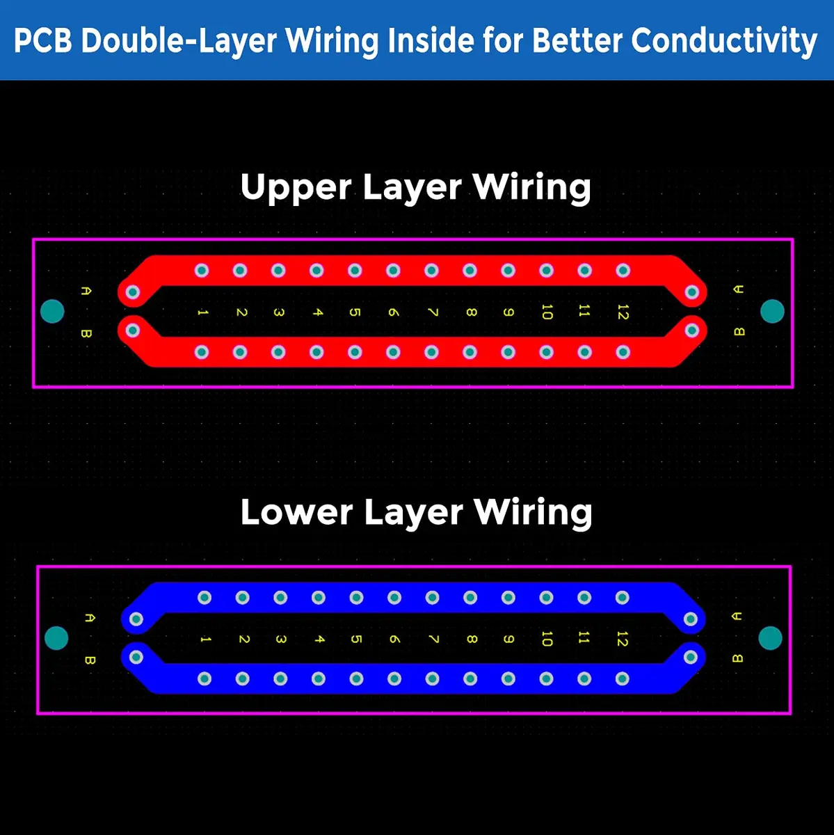 WayinTop PCB Power Distribution Board Kit 2 x 13 Outputs 24V 10A | Dual-Pass Power Supply Module for DC AC - view 7