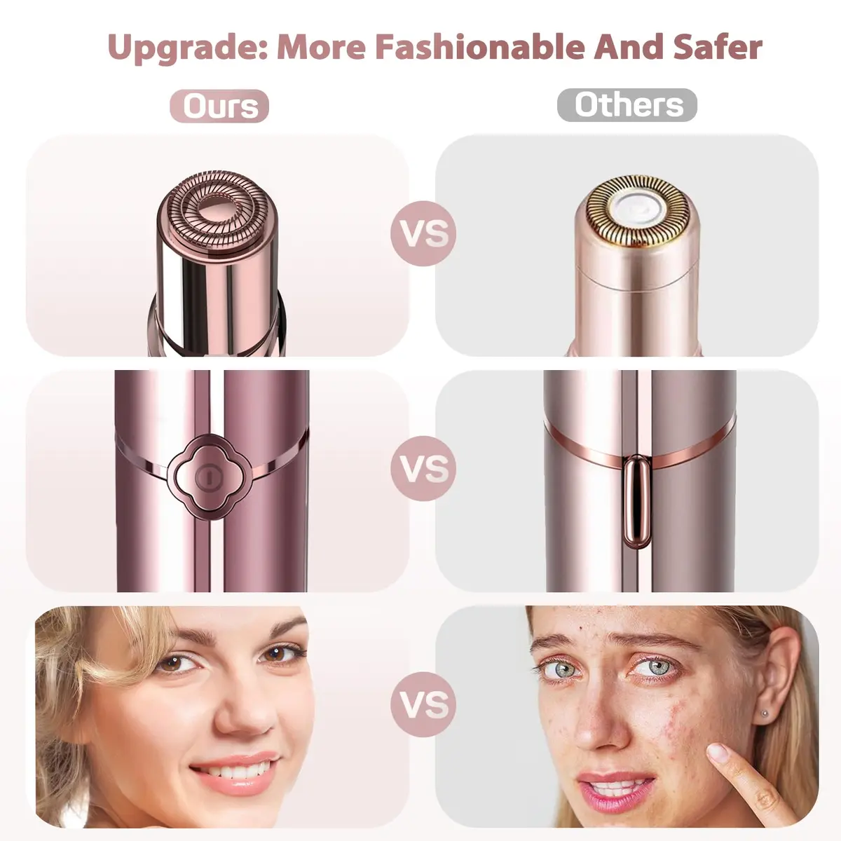 Gurelax Facial Hair Removal for Women - Painless Electric Face Shaver with 2 Replacement Heads | Rechargeable Pink Device - view 5