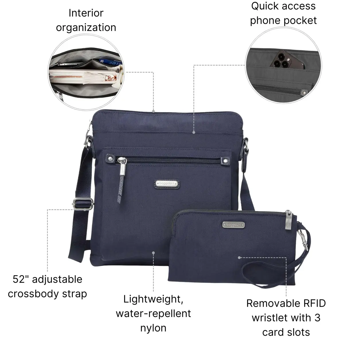 Baggallini Go Bagg with RFID Wristlet - Lightweight 10.75"x10" Travel Purse Crossbody Bag for Women - view 3