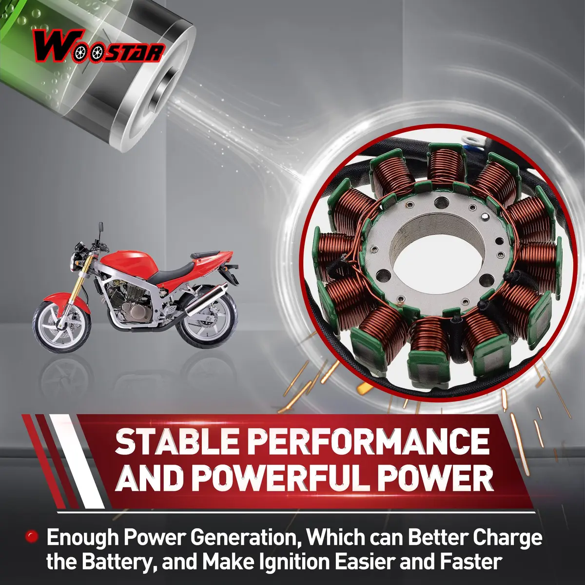 WOOSTAR 12 Coil 5 Wire Magneto Stator for Hyosung GT125 GT250 GV125 GV250 - view 5
