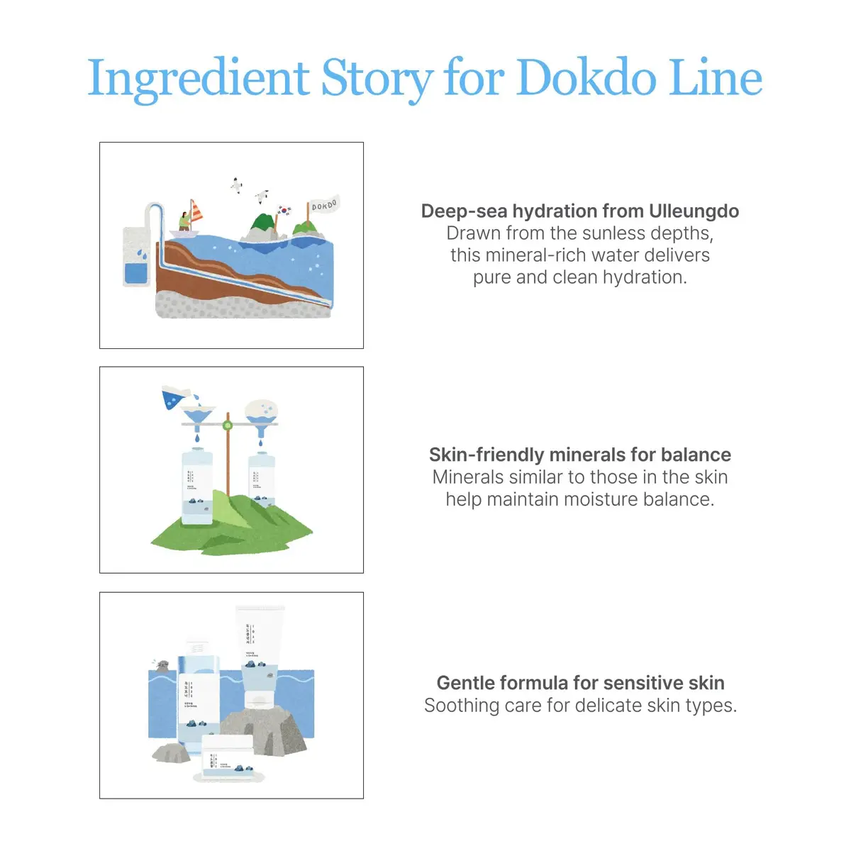 ROUND LAB 1025 Dokdo Cleansing Oil 200ml (6.76 Fl Oz) | Fragrance-Free Makeup Remover for Sensitive Skin - view 6