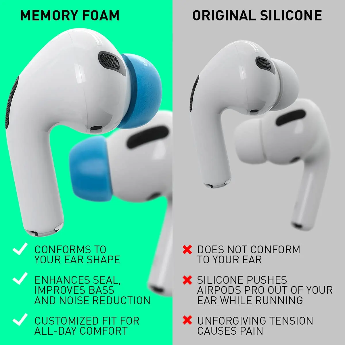 ADVANCED SOUND GROUP Eartune Fidelity UF-A Memory Foam Tips for AirPods Pro (1st & 2nd Gen) | Built-in Wax Guard, Secure Fit, Rich Bass, Assorted S/M/L - view 6