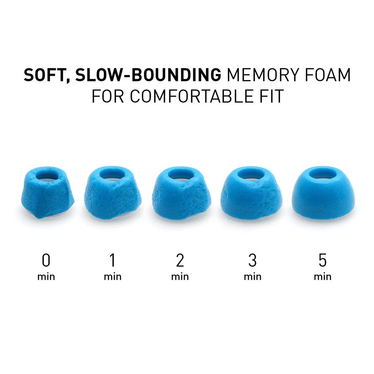 ADVANCED SOUND GROUP Eartune Fidelity UF-A Memory Foam Tips for AirPods Pro (1st & 2nd Gen) | Built-in Wax Guard, Secure Fit, Rich Bass, Assorted S/M/L - view 2