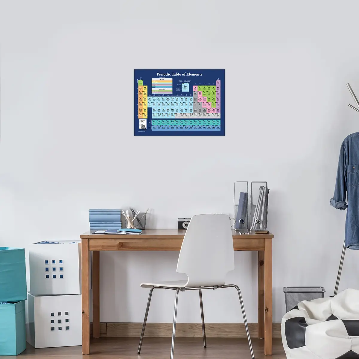 Palace Learning Periodic Table of the Elements Poster, Dark Blue, 18" x 24" | Laminated Science & Chemistry Classroom Chart - view 5