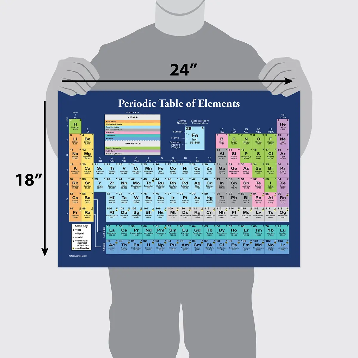 Palace Learning Periodic Table of the Elements Poster, Dark Blue, 18" x 24" | Laminated Science & Chemistry Classroom Chart - view 2