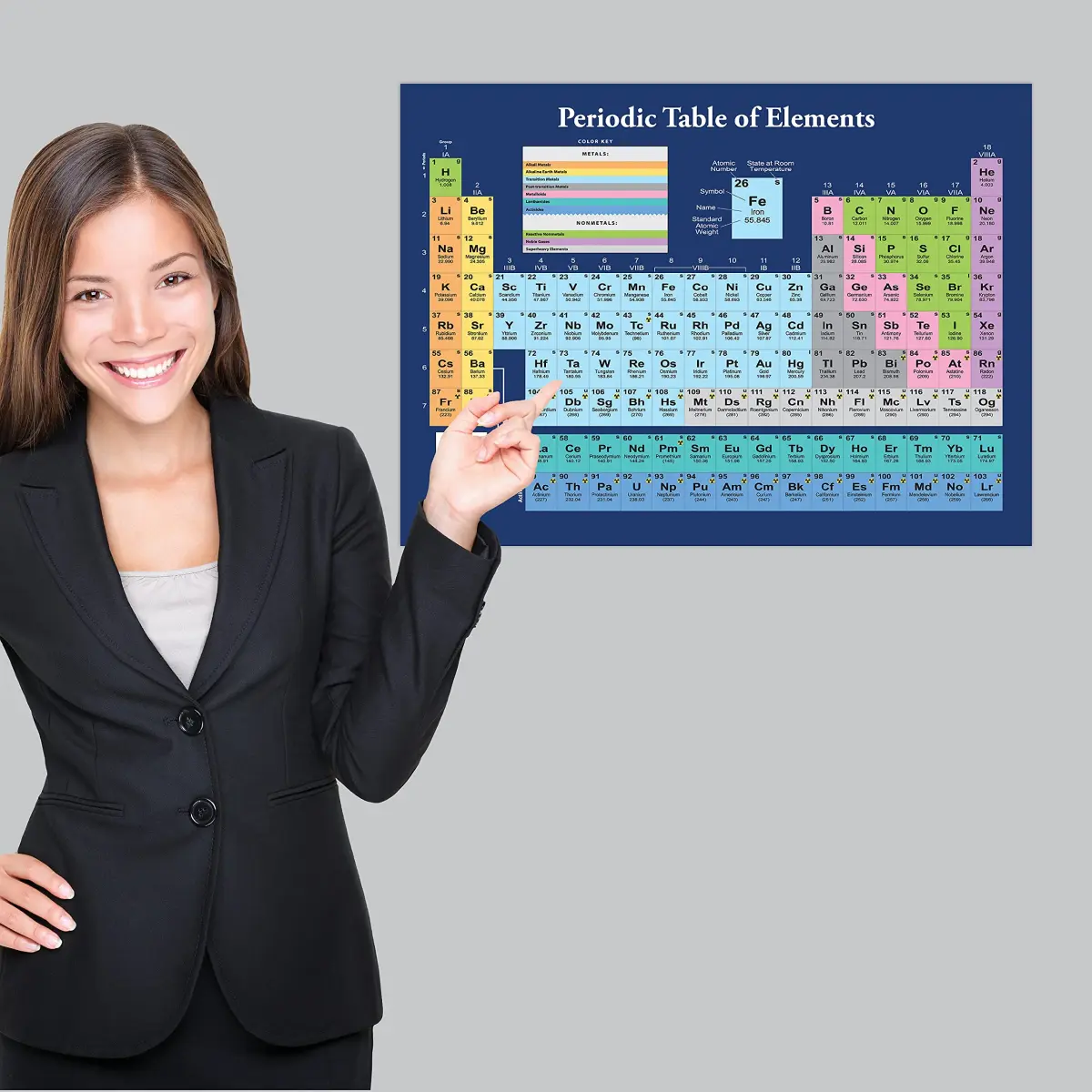 Palace Learning Periodic Table of the Elements Poster, Dark Blue, 18" x 24" | Laminated Science & Chemistry Classroom Chart - view 3