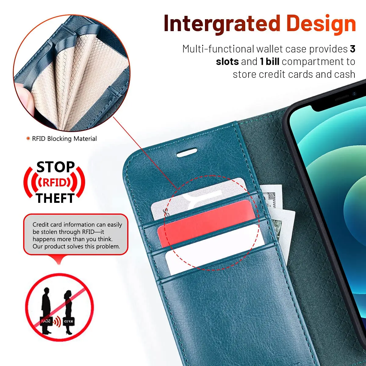 OCASE Wallet Case for iPhone 12/12 Pro | Peacock Blue, RFID Shielding, Kickstand, 6.1" - view 3