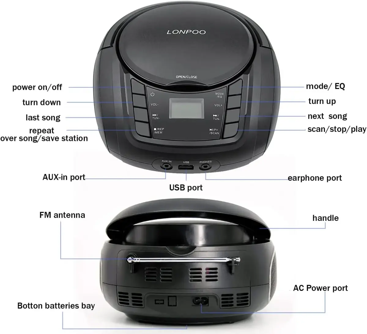 LONPOO Portable CD Player with Bluetooth, USB, AUX, FM Radio, 2.5 lbs (1.13 kg) | Retro Boombox with Stereo Speakers - view 7
