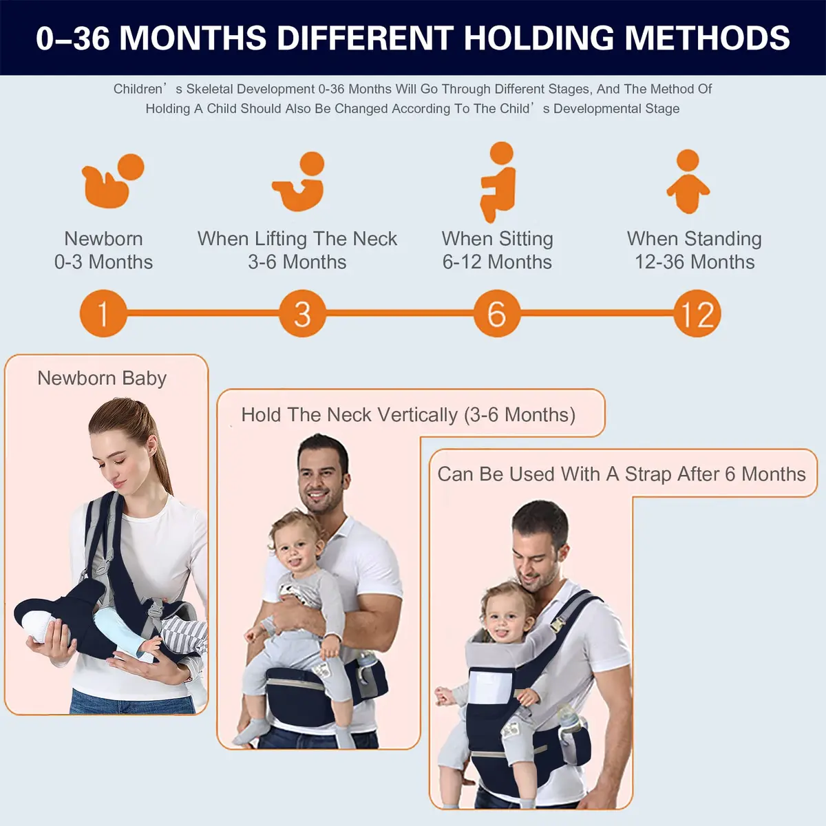 YSSKTC Ergonomic Baby Carrier with Hip Seat for Newborns to Toddlers | 360° All Position, 7-45 lbs - view 6