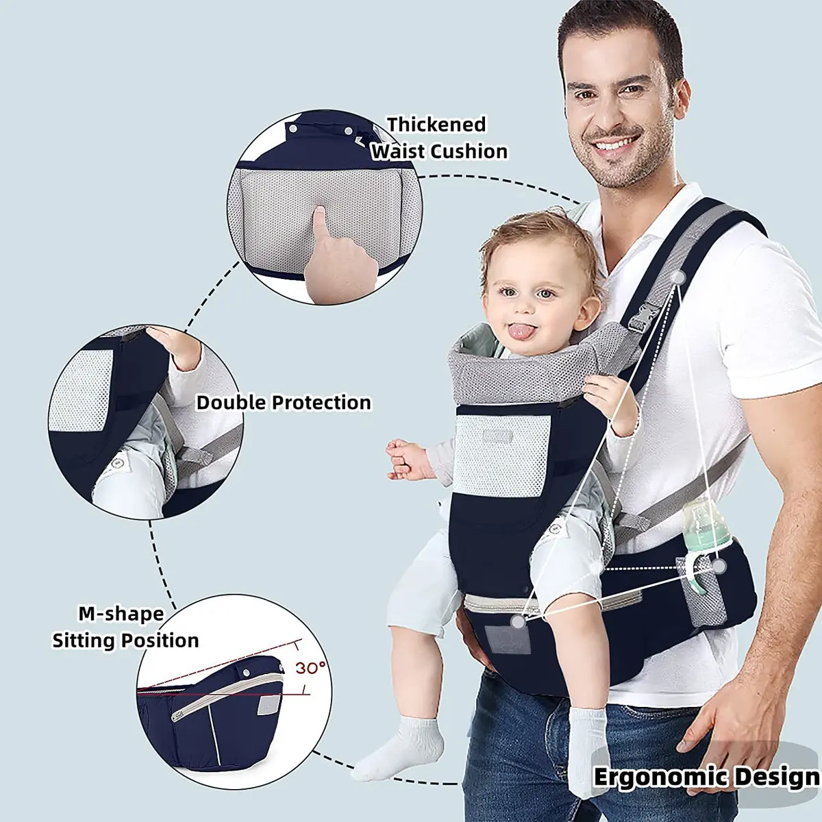 YSSKTC Ergonomic Baby Carrier with Hip Seat for Newborns to Toddlers | 360° All Position, 7-45 lbs - view 3