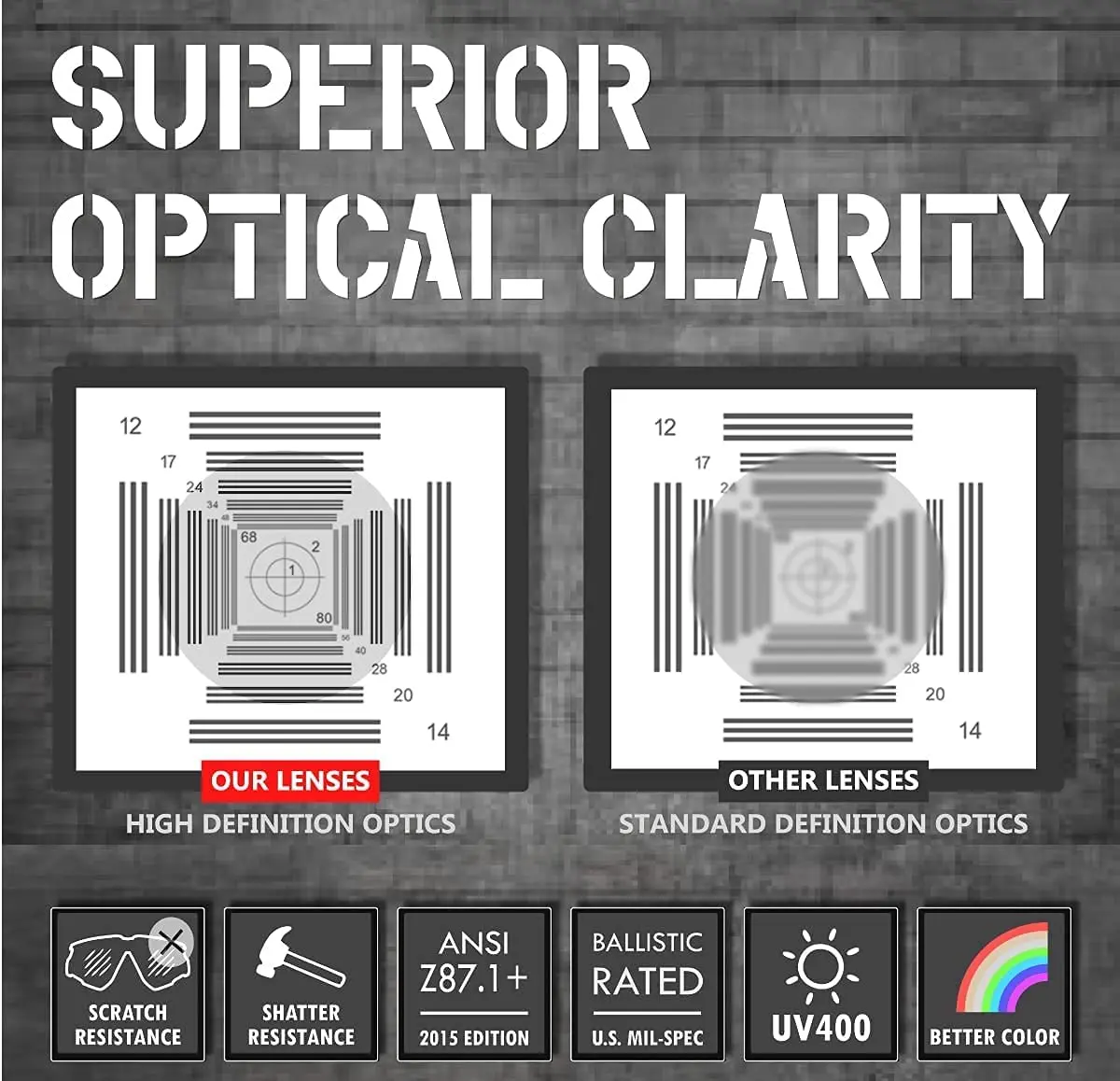 HTS HUNTERSKY S57 Clear Lens Ballistic Tactical Shooting Glasses | ANSI Z87+ UV400 Protection - view 9