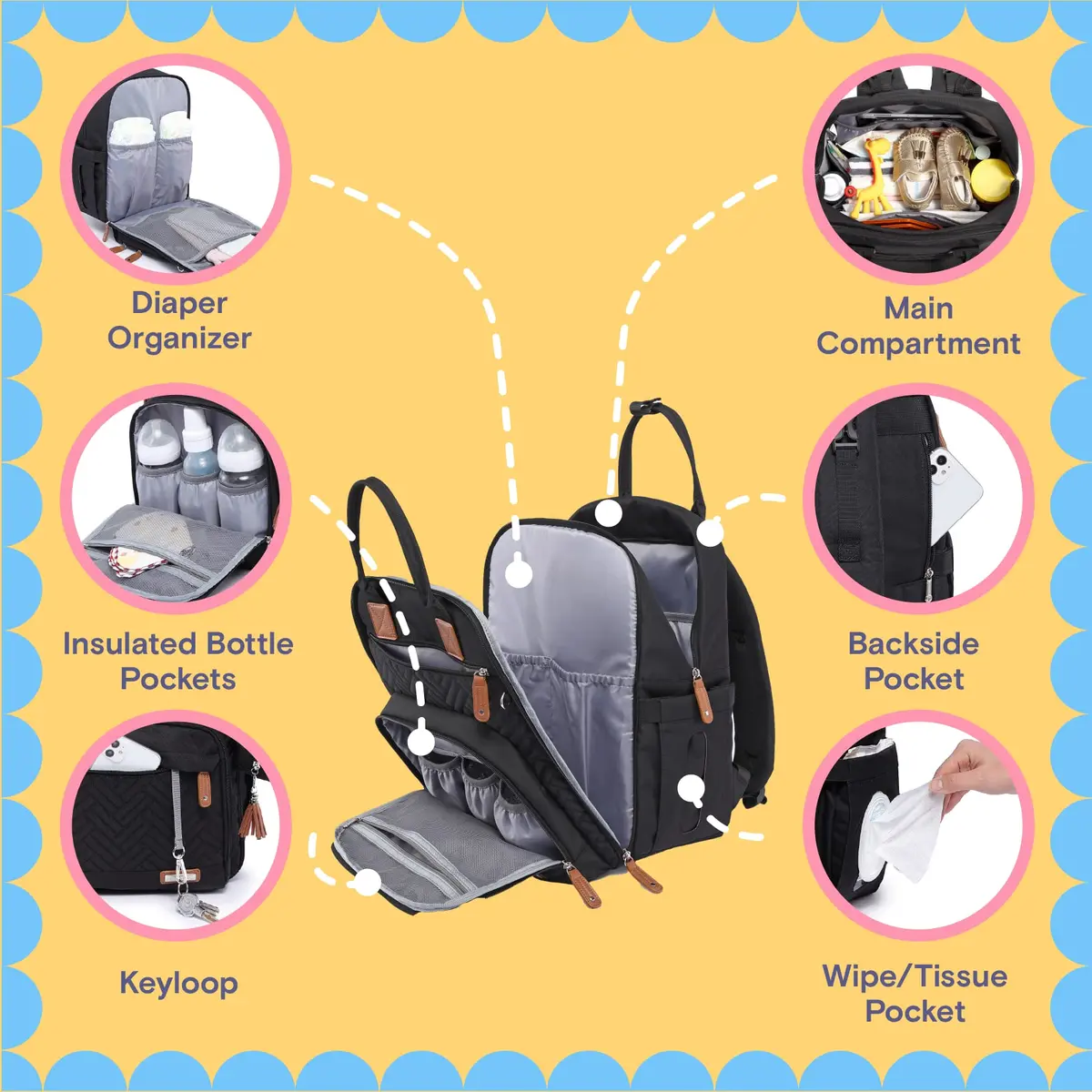 iniuniu Diaper Bag Backpack 2 Piece Set | Waterproof Travel Backpack with Changing Pad & Stroller Straps - view 3