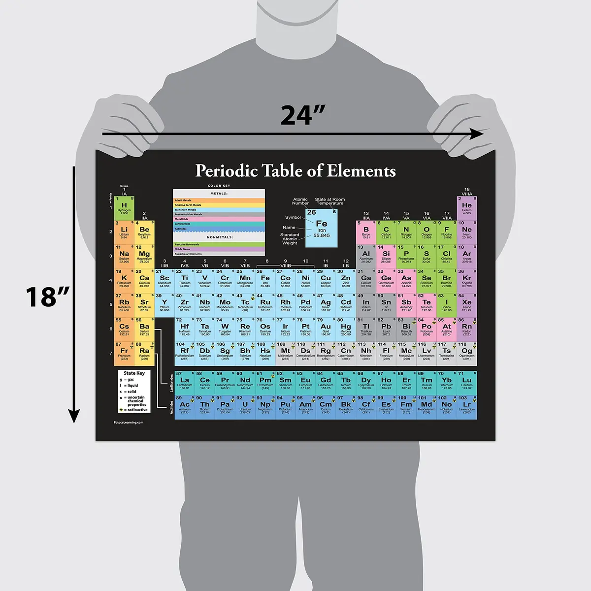 Palace Learning Periodic Table of the Elements Poster Black LAMINATED 18" x 24" | High Resolution Science Classroom Chart - view 2