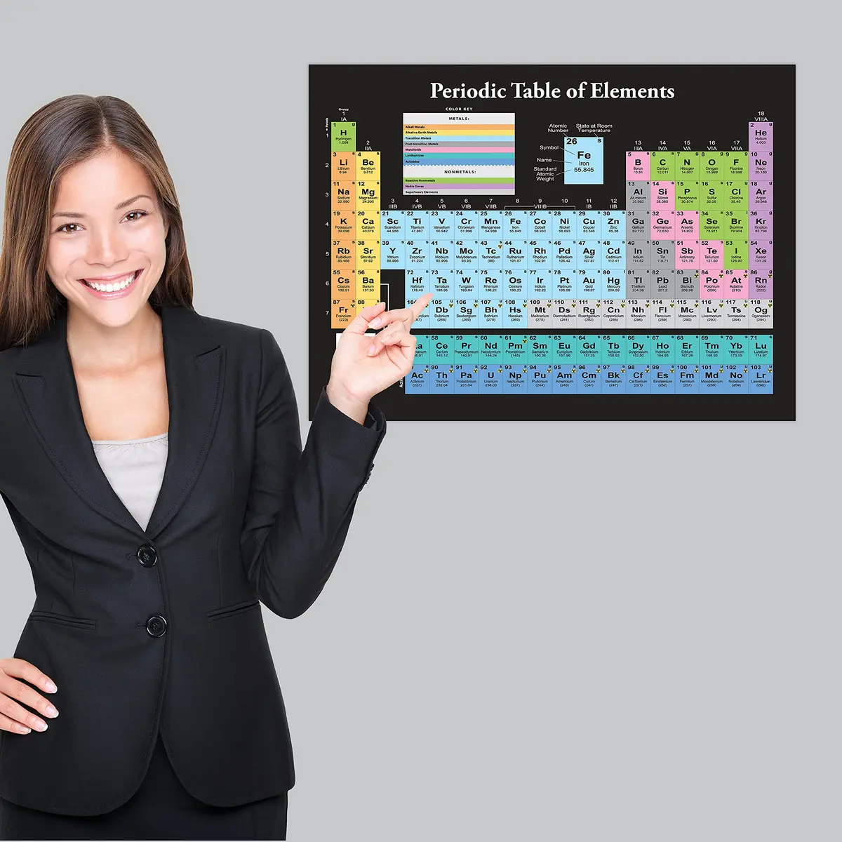 Palace Learning Periodic Table of the Elements Poster Black LAMINATED 18" x 24" | High Resolution Science Classroom Chart - view 3