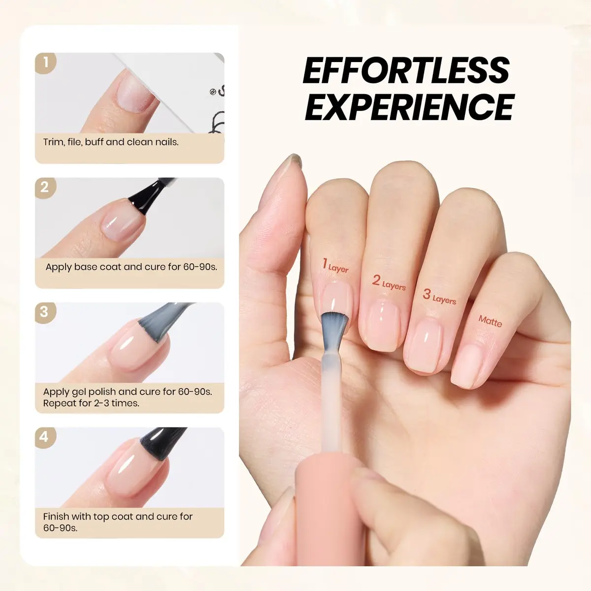 beetles Gel Polish Jelly Neutral Nude Gel Nail Polish 15ml (0.51 Fl Oz) | UV/LED Cure, 28-Day Wear - view 5