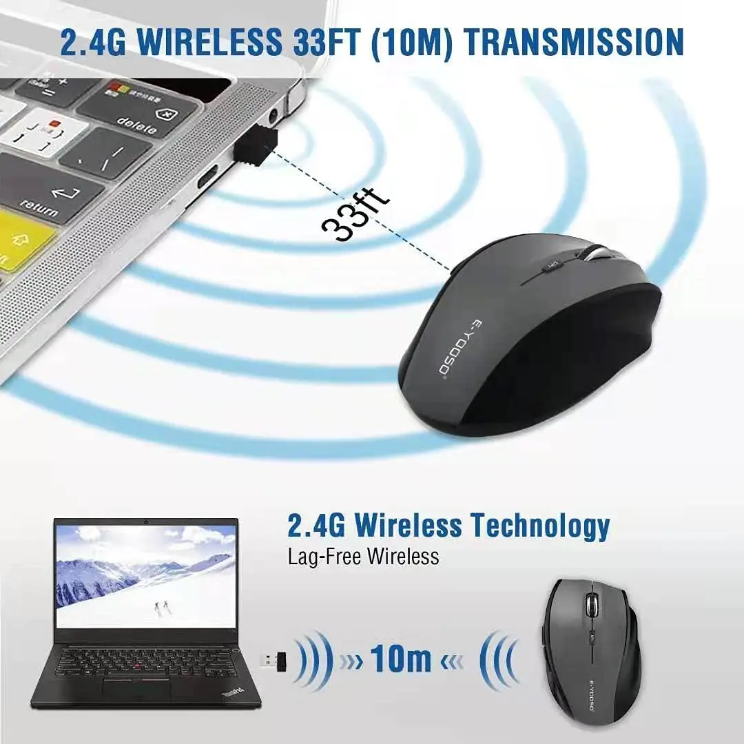 E-YOOSO Wireless Mouse for Laptop, Portable Optical Computer Mouse, 6 Buttons, 2.4GHz, 5-Level 4800 DPI, 18 Months Battery Life - view 2