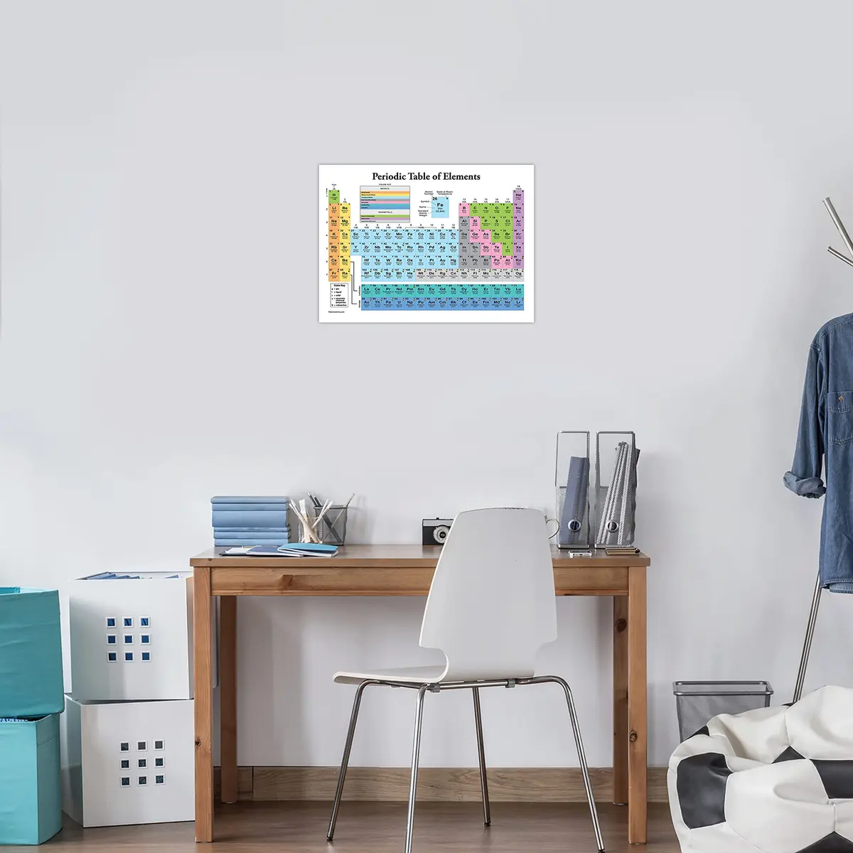 Palace Learning Periodic Table of Elements Poster [White] - Science & Chemistry Classroom Chart 46cm x 61cm | Educational Decor - view 5
