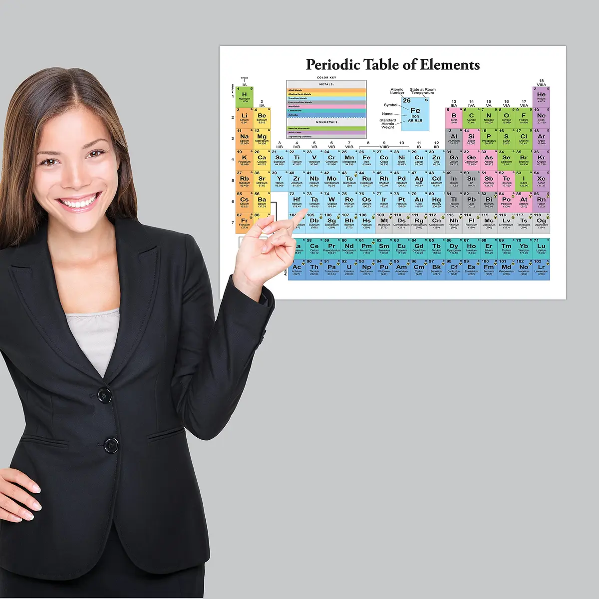 Palace Learning Periodic Table of Elements Poster [White] - Science & Chemistry Classroom Chart 46cm x 61cm | Educational Decor - view 3