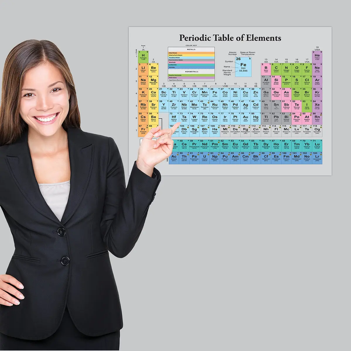 Palace Learning Periodic Table of the Elements Poster Grey LAMINATED 18" x 24" | Science Classroom Chart - view 5
