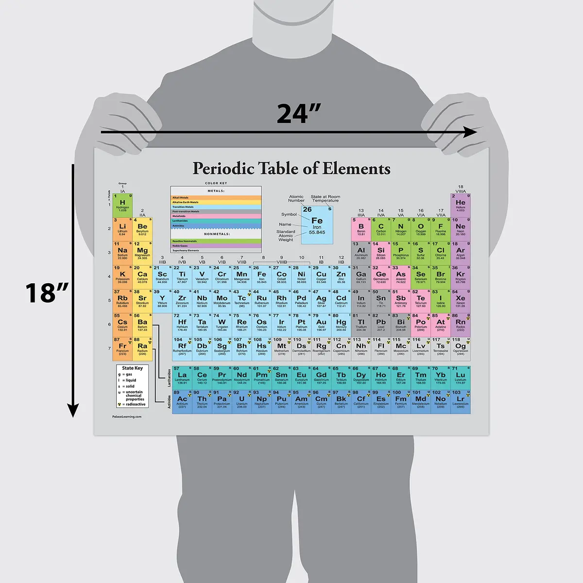 Palace Learning Periodic Table of the Elements Poster Grey LAMINATED 18" x 24" | Science Classroom Chart - view 2