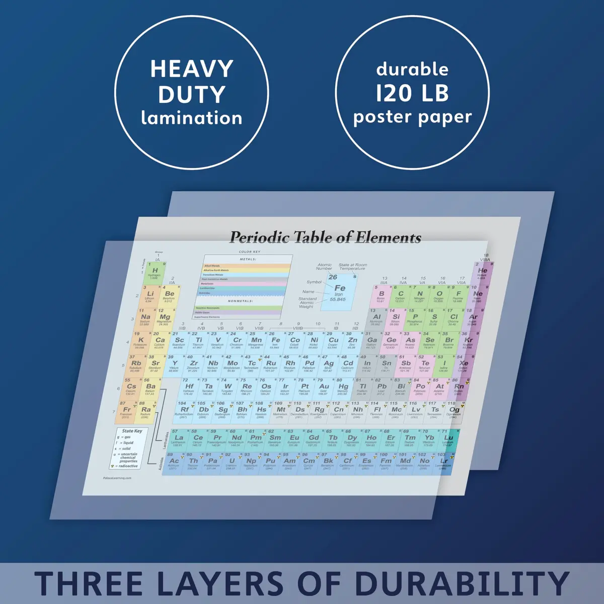 Palace Learning Periodic Table of the Elements Poster Grey LAMINATED 18" x 24" | Science Classroom Chart - view 3