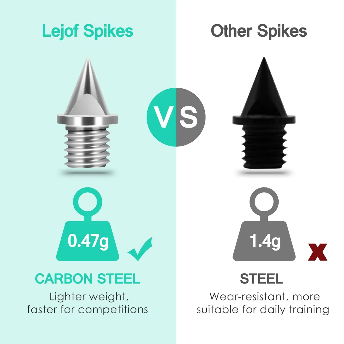 Lejof 1/4 Inch Carbon Steel Track Spikes | Lightweight, Durable & Suitable for Track & Cross Country - view 3