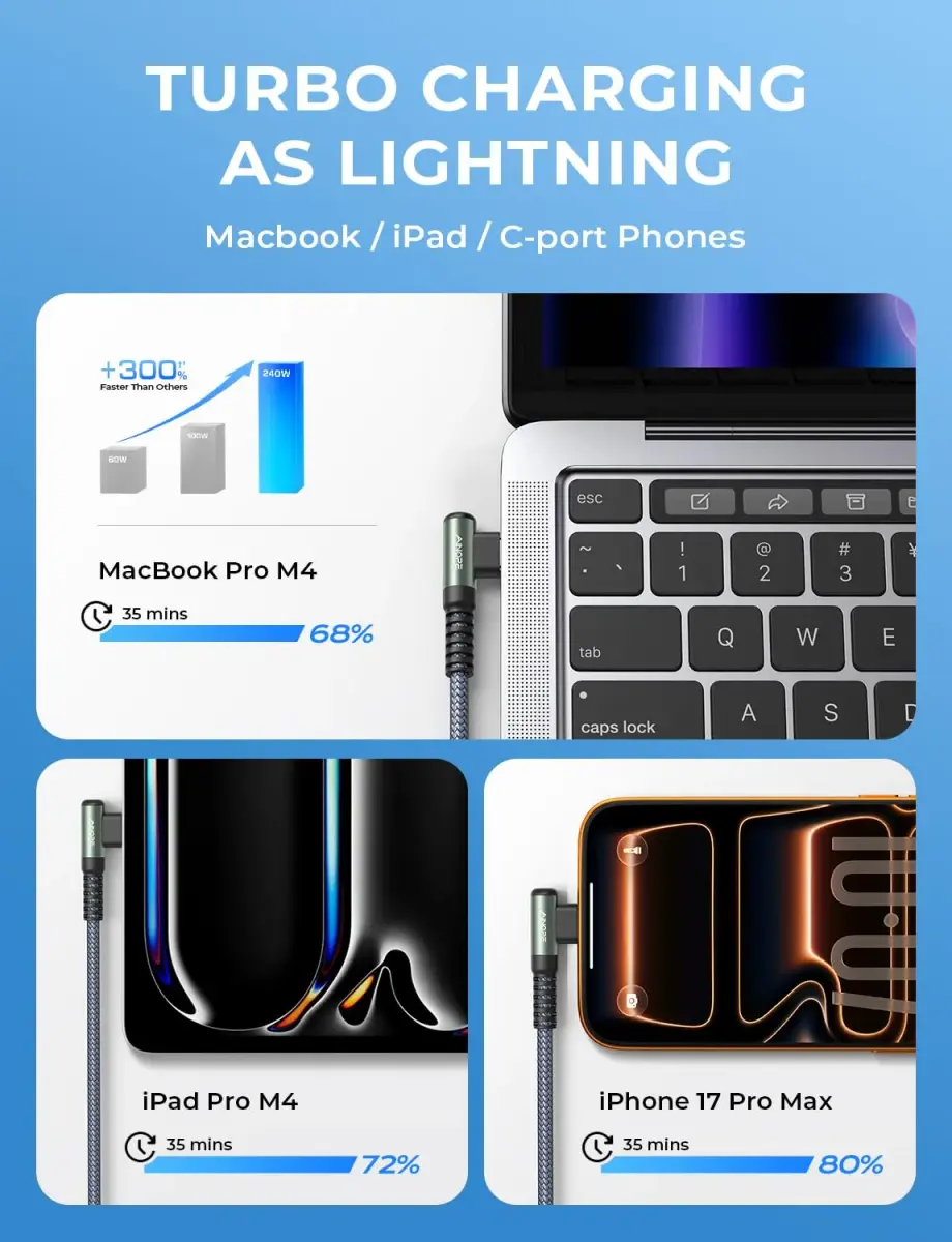 AINOPE 240W USB C to USB C Cable 3.05 m (10FT) Right Angle | Fast Charging & Data Transfer - view 5