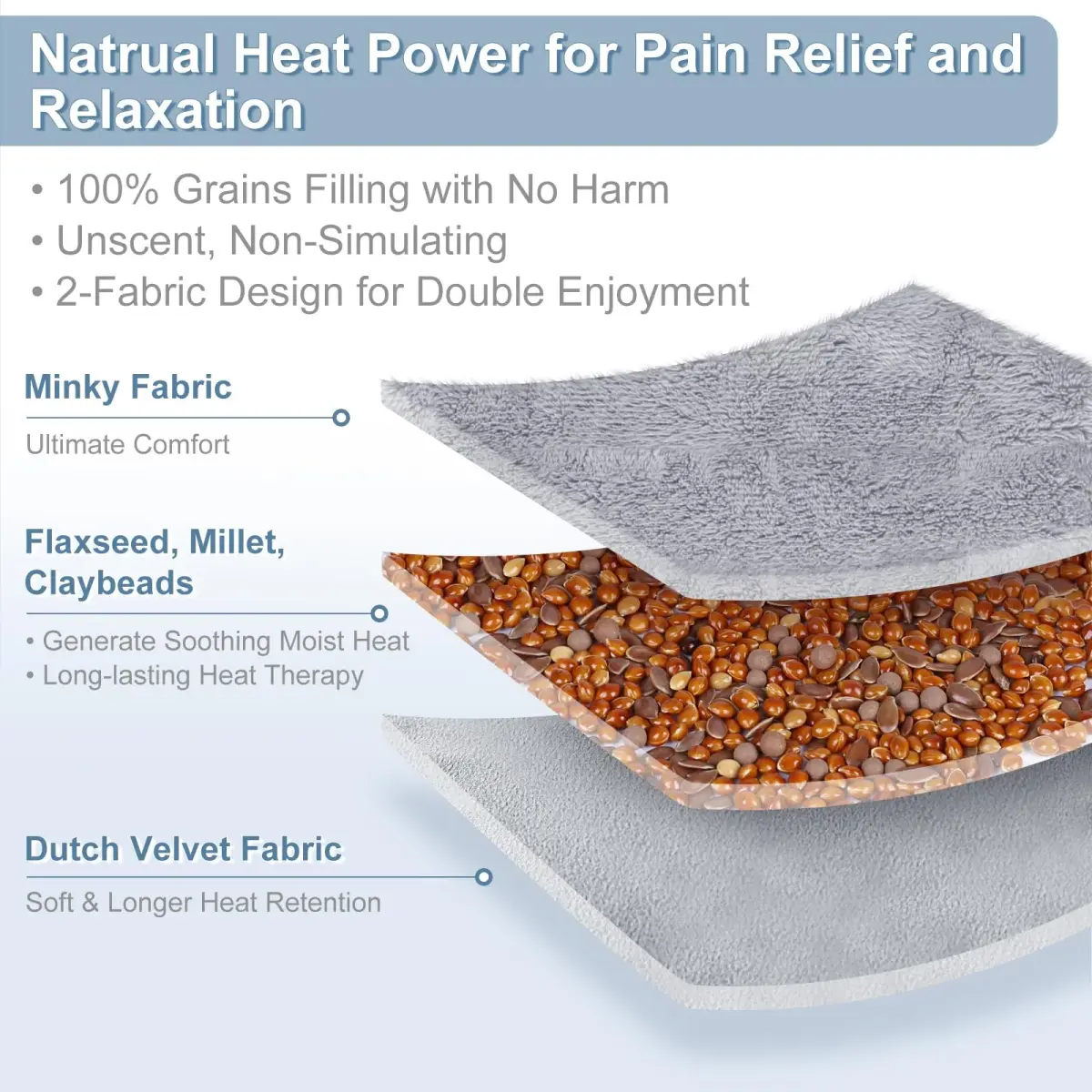 SUZZIPAD Microwave Heating Pad 7"X16" Gray | Moist Heat for Muscle Fatigue & Soreness - view 3