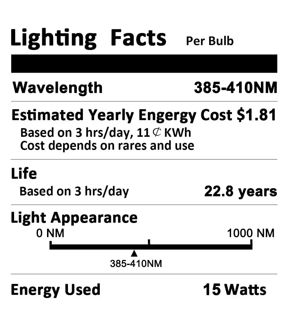 U4GLORY BR30 UV Black Light Bulb 2-Pack | 15W E26 Base UVA 385-410nm - view 7