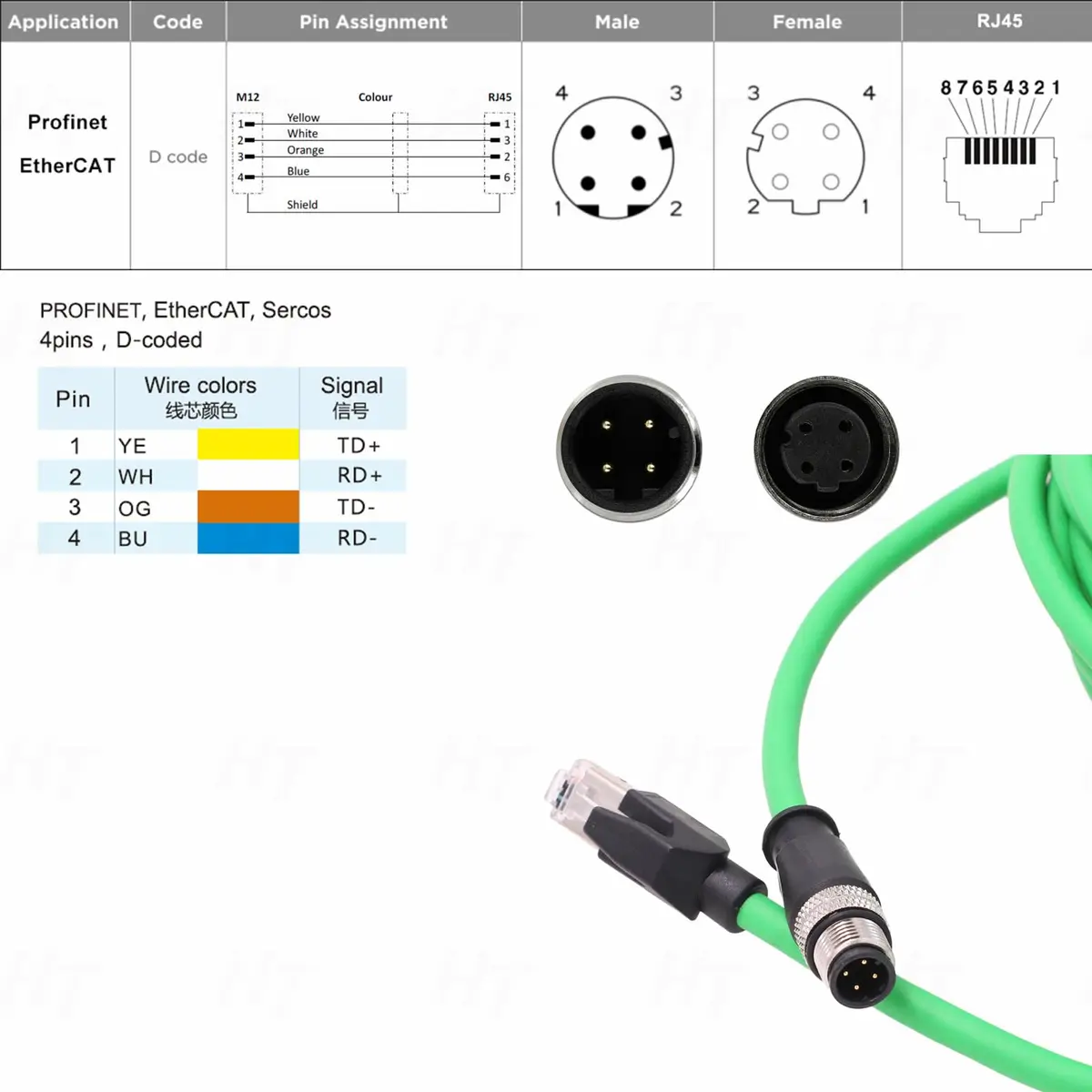 HangTon M12 4 Pin D-Coded Male to RJ45 Ethernet Cat5e Network Cable 1m (3.28 ft) | Industrial Grade High Flex Shielded Green - view 3
