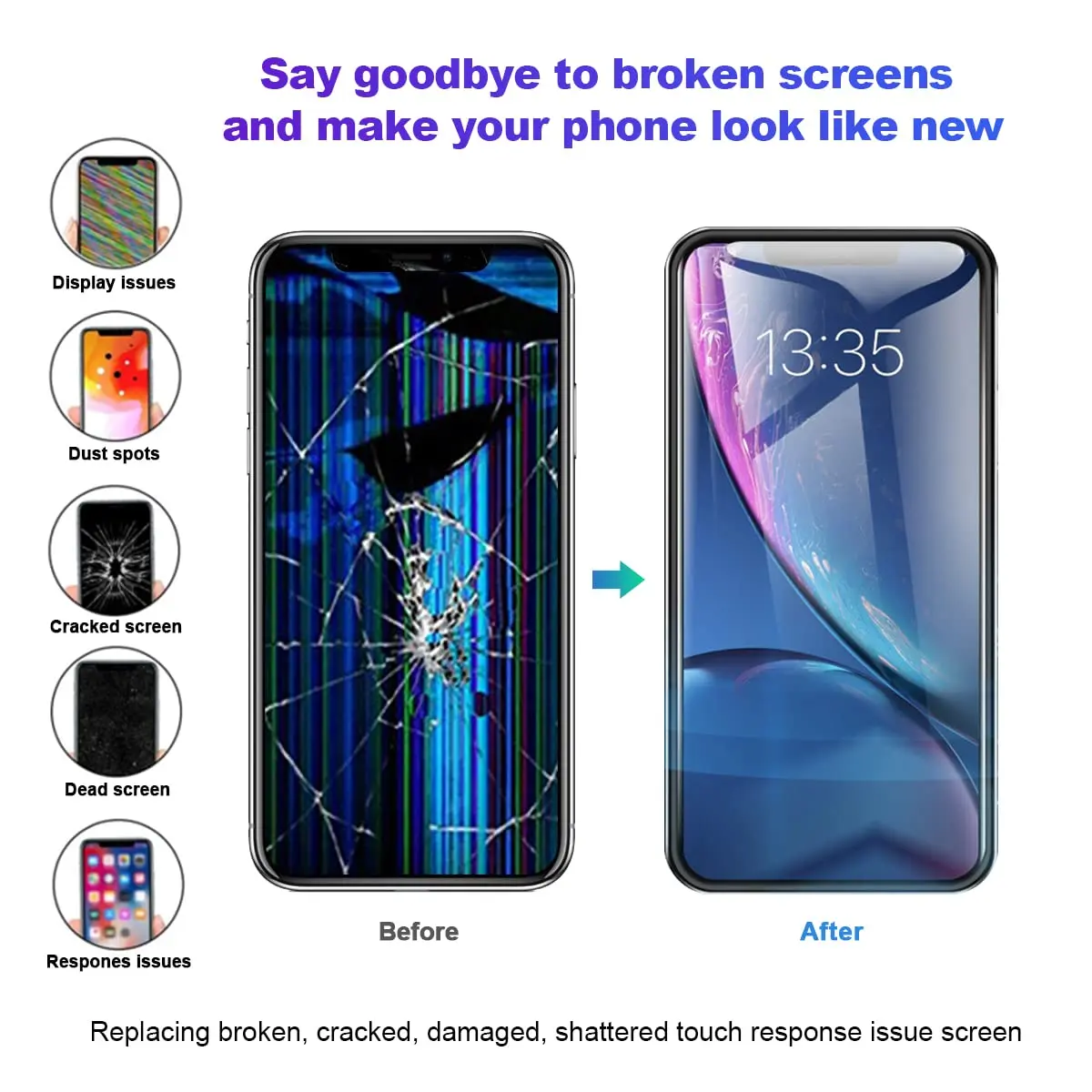 EFAITHFIX iPhone 11 Screen Replacement LCD Assembly 6.1 Inch | Incell Display with Tools - view 5