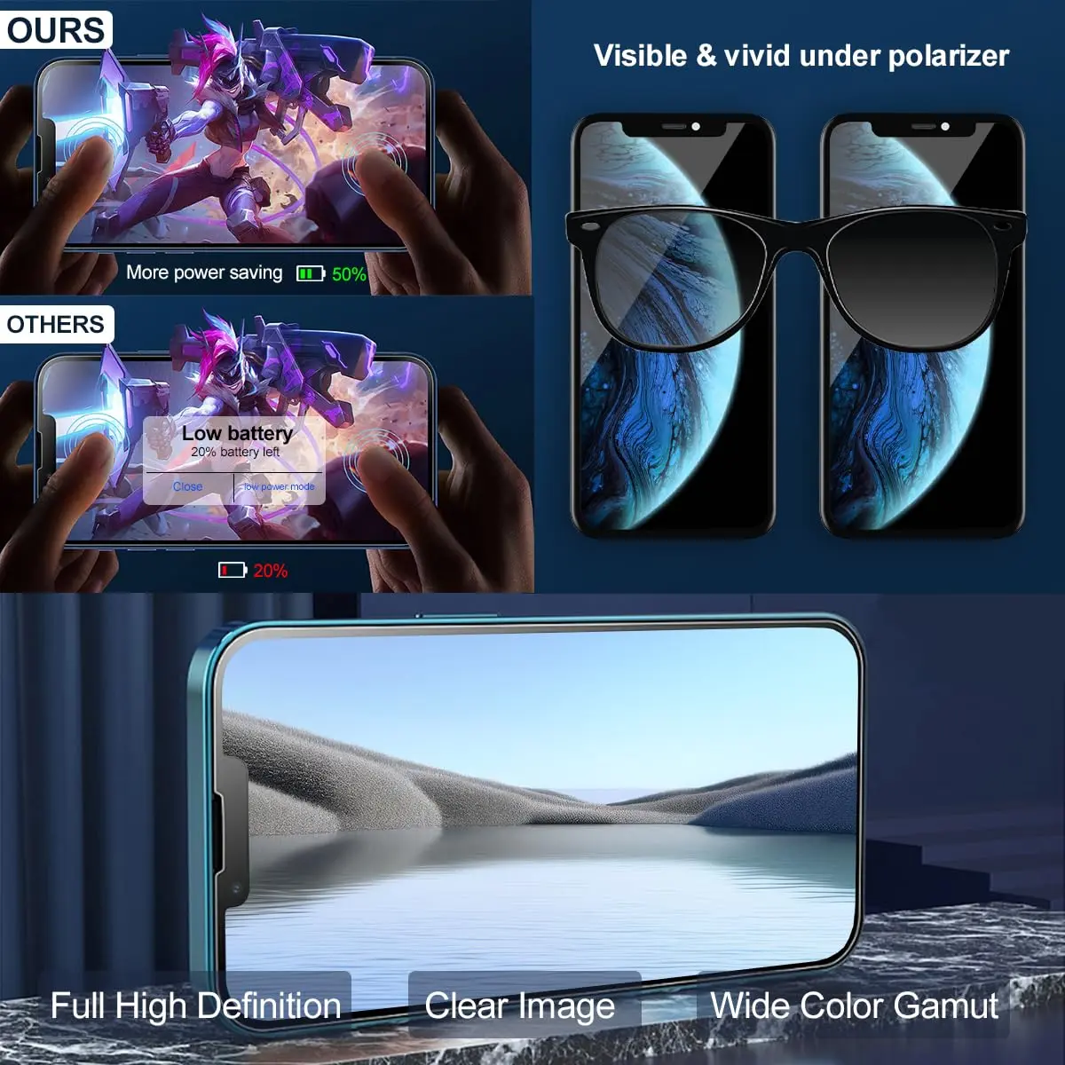 EFAITHFIX iPhone XR Screen Replacement 6.1 inch LCD | High-Quality Incell Display - view 6