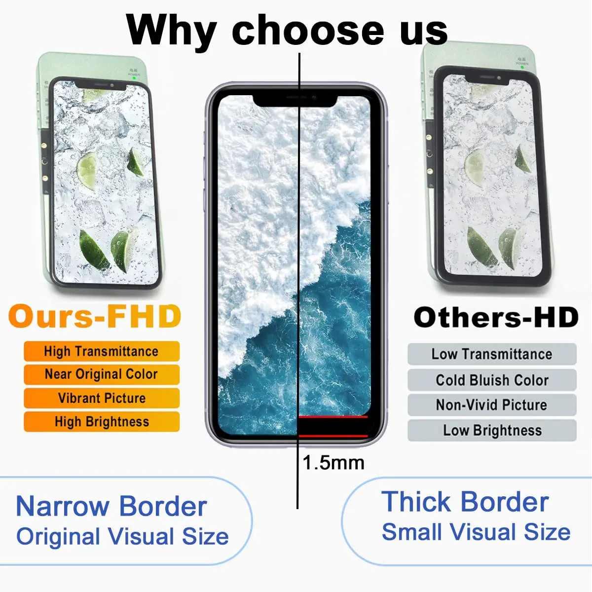 EFAITHFIX iPhone XR Screen Replacement 6.1 inch LCD | High-Quality Incell Display - view 2