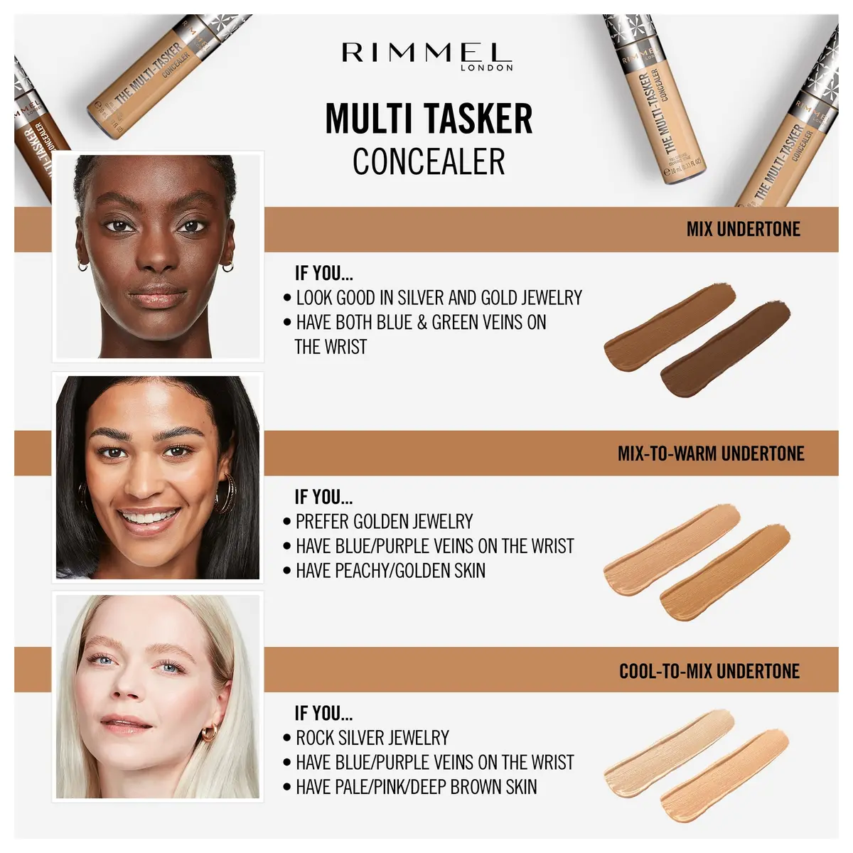 Rimmel Multi-Tasker Concealer 0.33oz | Crease-Proof, Waterproof, 24-Hour Wear, Vegan Formula - view 6