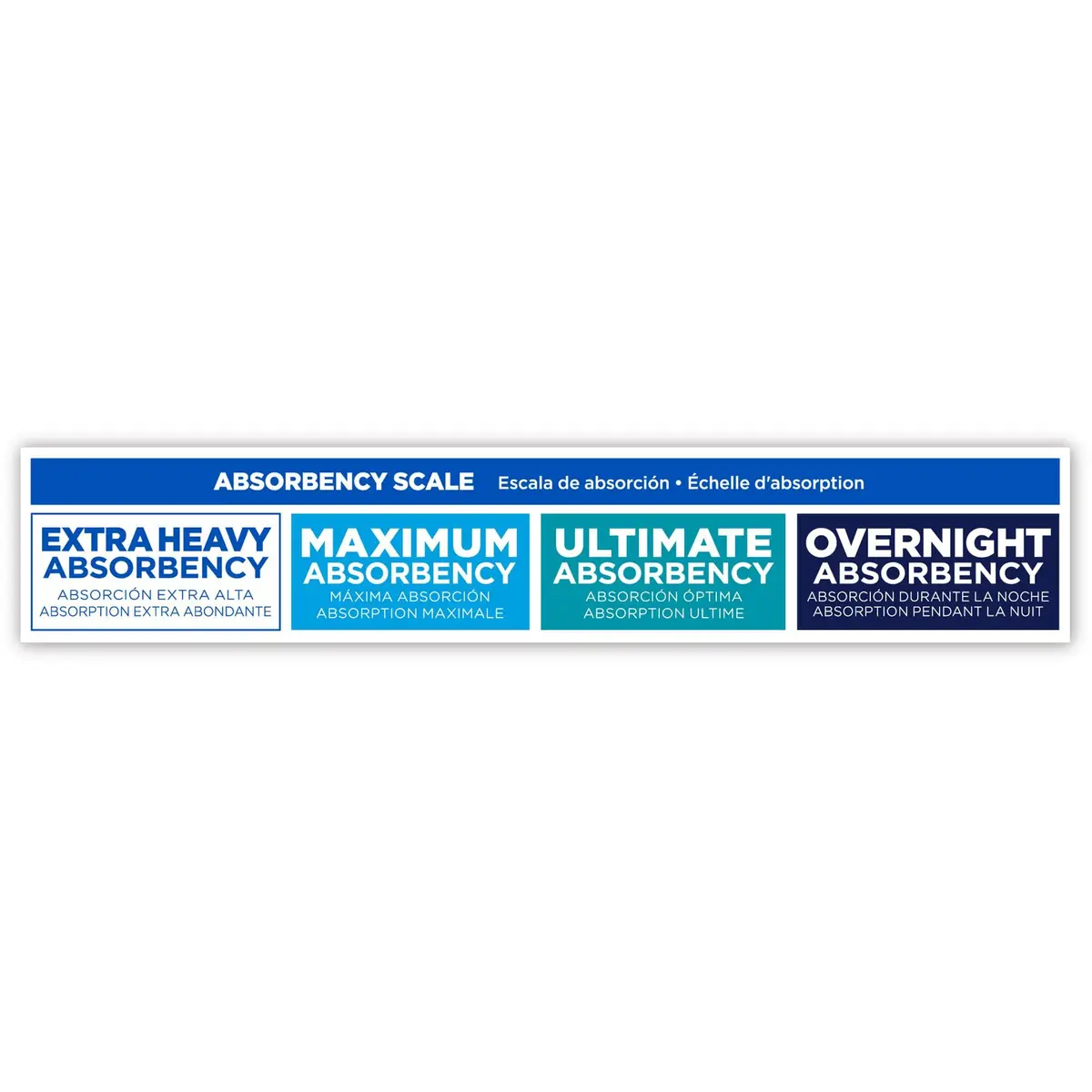 Attends Bariatric Adult Incontinence Underwear 3X-Large | Heavy Leak Protection for Obese Patients - view 3